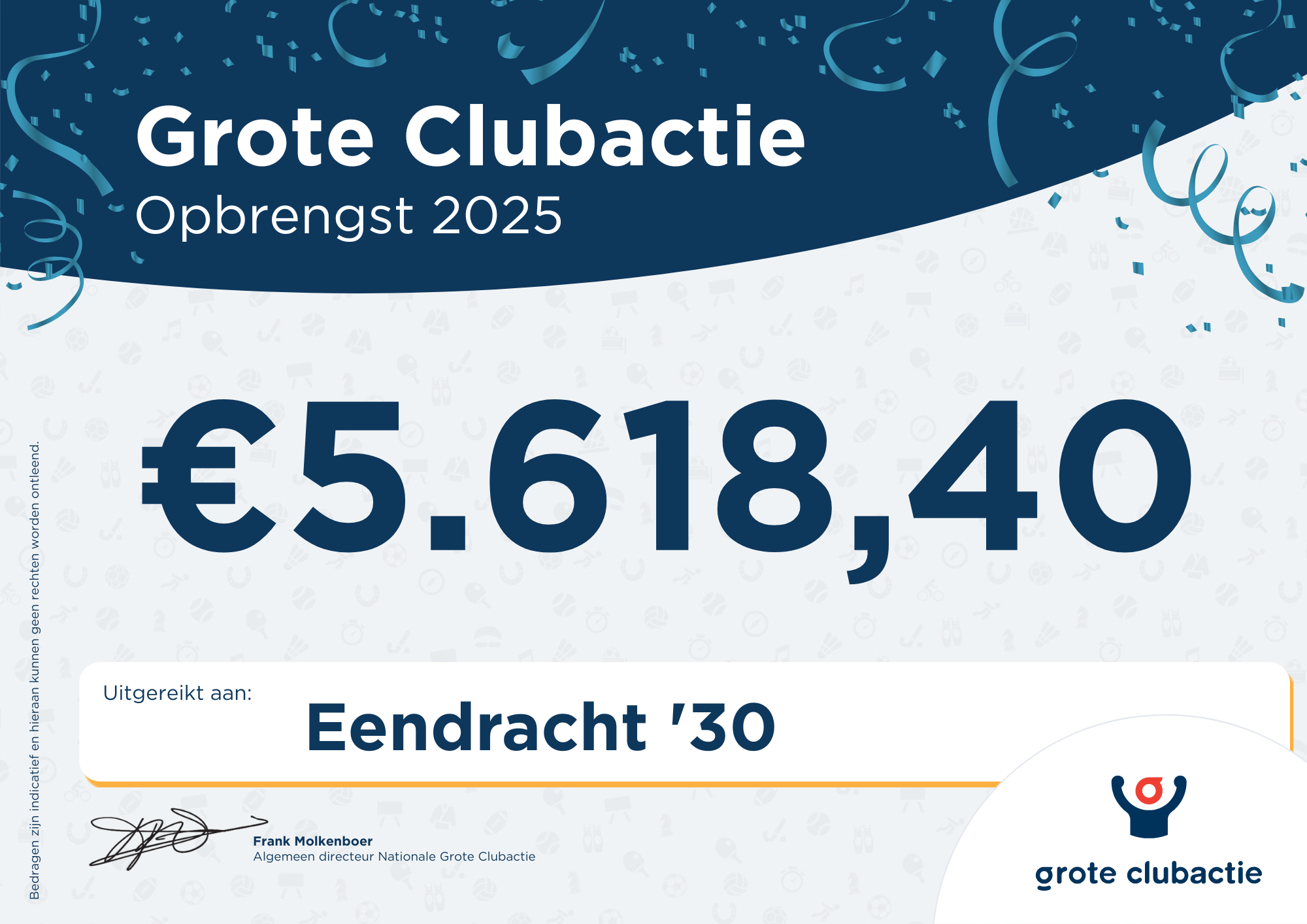 Uitslag Grote Clubactie 2025